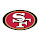 San Francisco 49ers Wallpapers New Tab