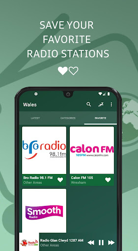 Wales Online Radio Stations