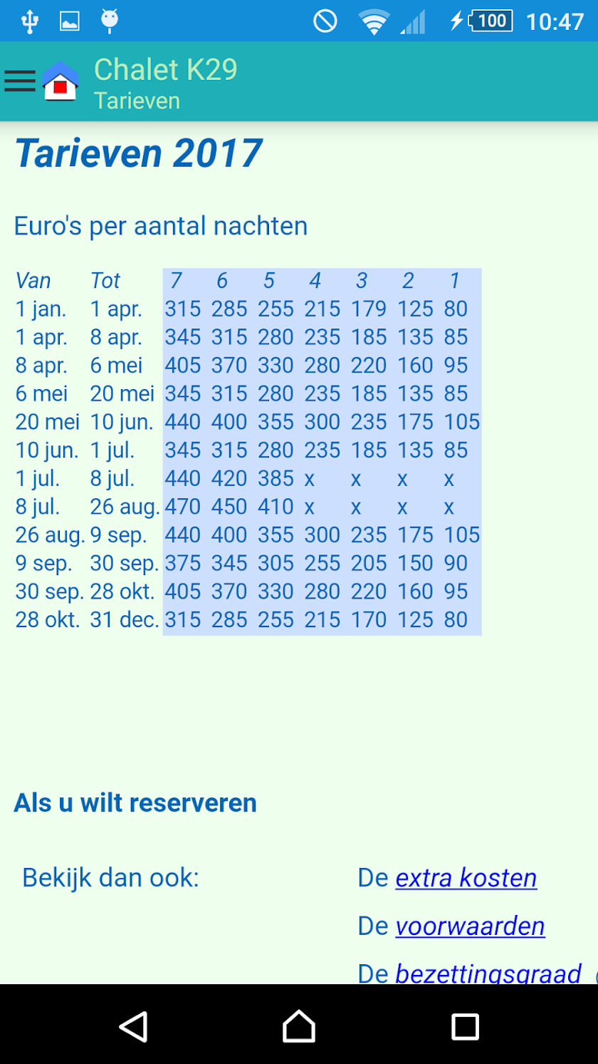 Chalet K29, Makkum Screen 3