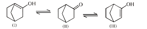 Structural and stereo isomerism