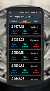 Kripto - For All The Coins & Currencies Out There!(圖2)-速報App