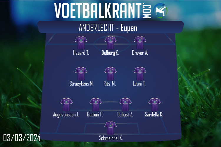 Anderlecht (Anderlecht - Eupen)