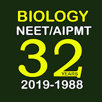 BIOLOGY  32 YEARS NEET OLD PAPERS CHAPTER WISE