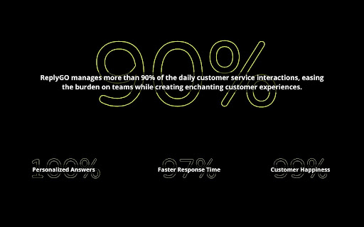 ReplyGO - AI for customer service