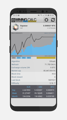Mining Profit Calculator - What to mine? GPUASIC