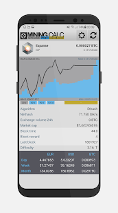 Mining Profit Calculator - What to mine? GPU&ASIC(圖2)-速報App