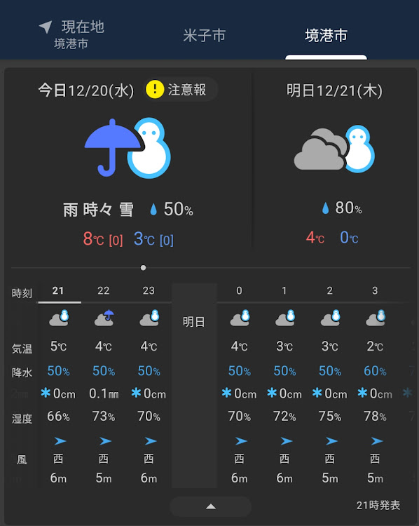 の投稿画像12枚目