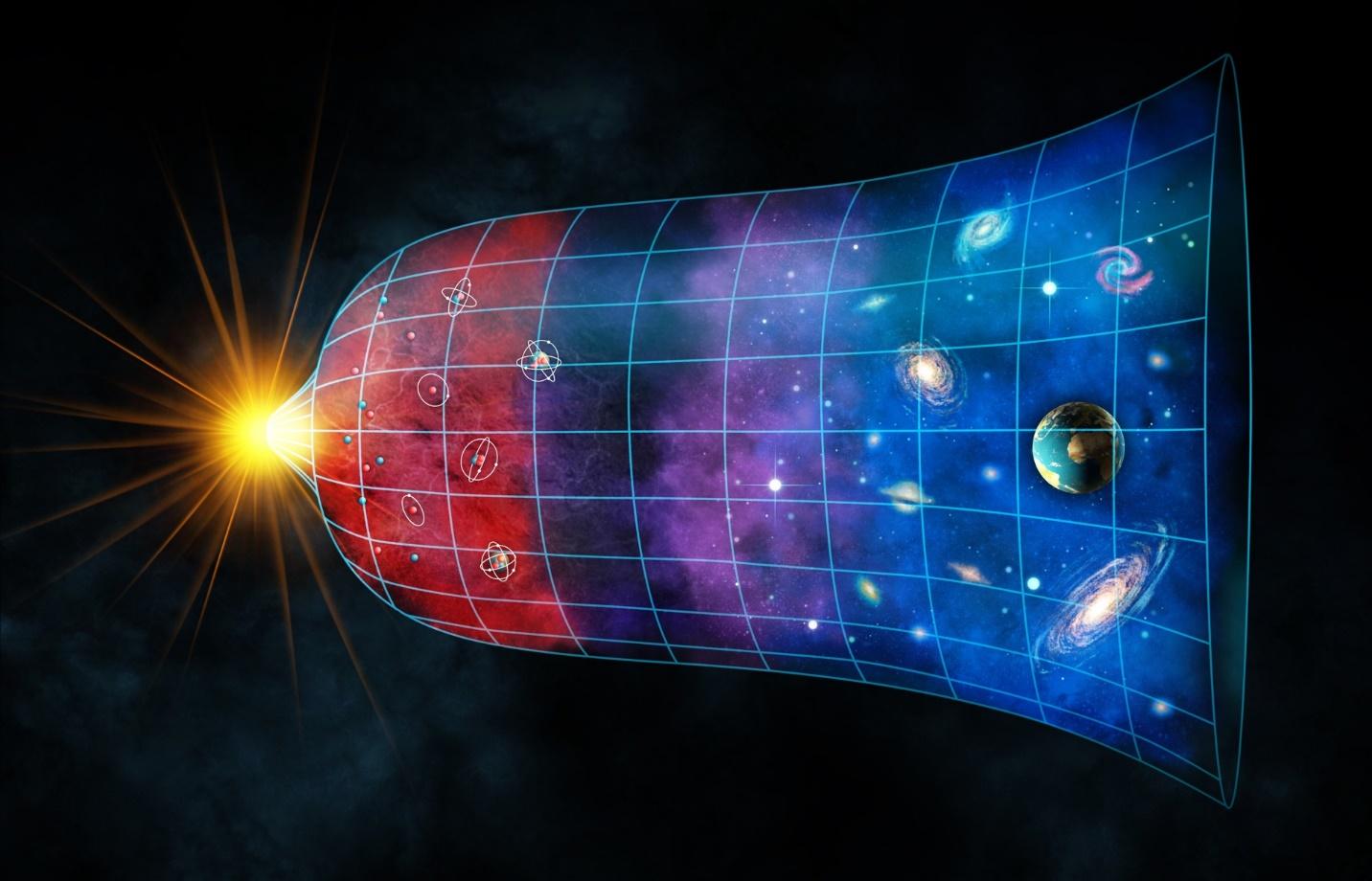 Could the universe collapse into a singularity? New study explains how. |  Live Science