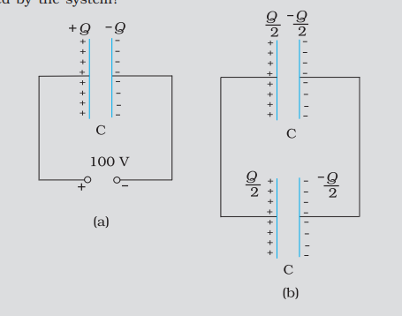 Capacitors and Capacitance