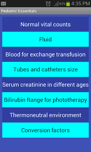 Pediatric Essentials