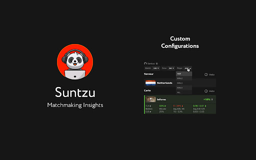 Suntzu - FACEIT Matchmaking Insights