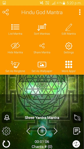 Hindu Gods Mantra with Audio -Vedic Mantra