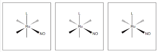 Physical and chemical properties of the transition elements