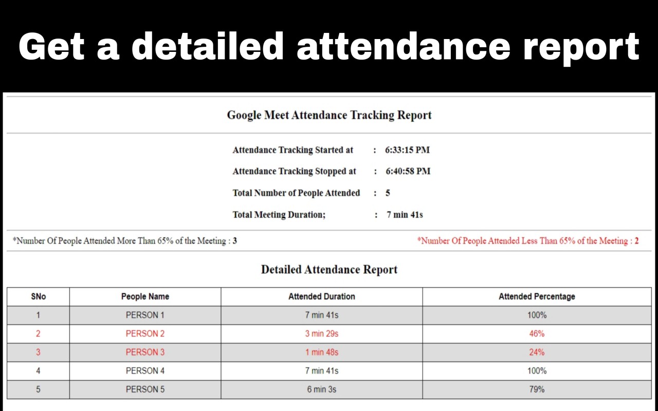 Google Meet Attendance Tracker Preview image 2