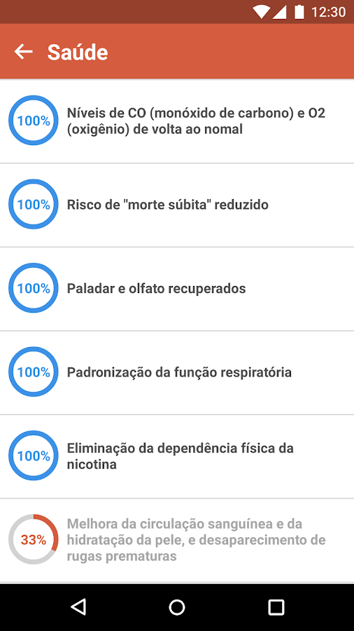   QuitNow! PRO - Pare de fumar: captura de tela 