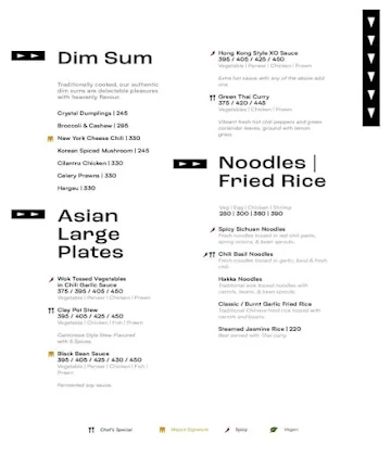 Maya menu 