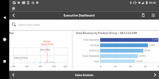 Qlik Sense Download For Mac