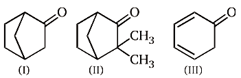 Structural and stereo isomerism