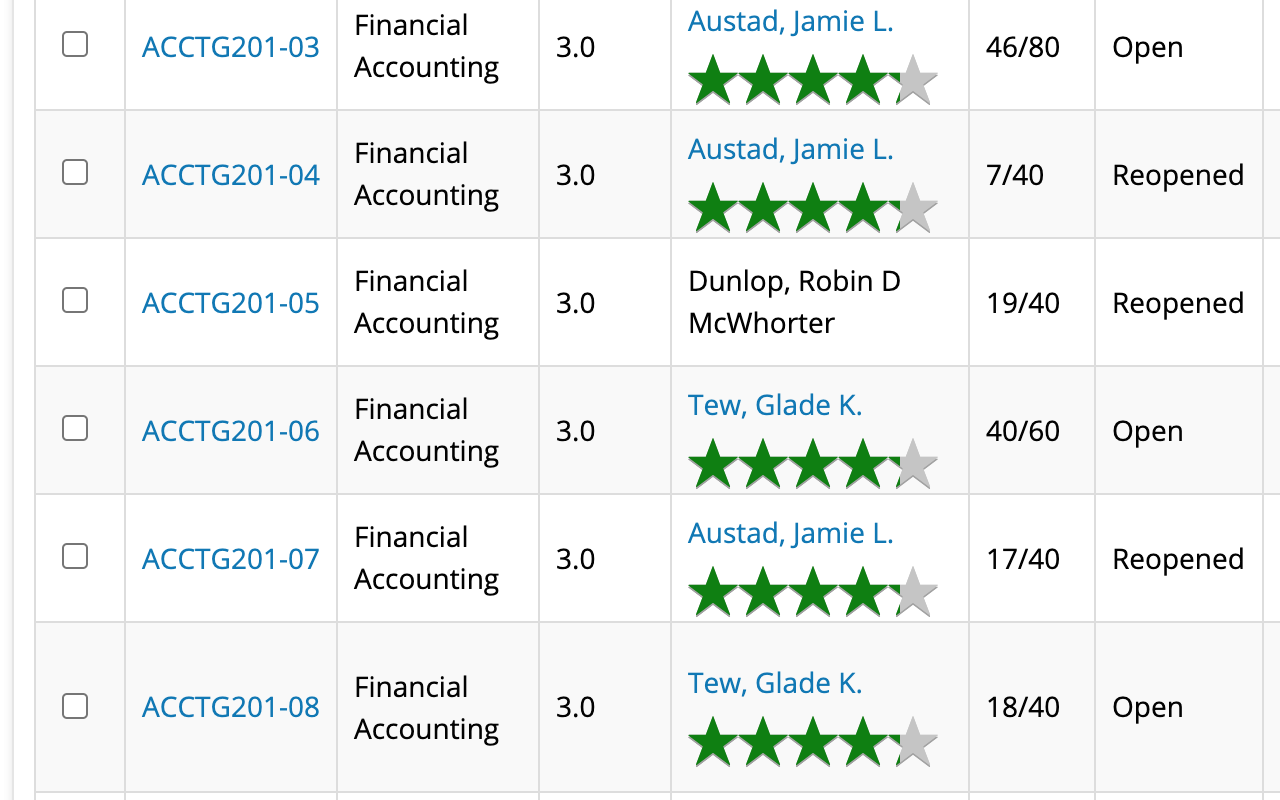 BYUI Professor Ratings Preview image 4