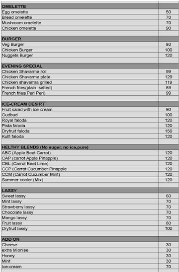 New organic cafe menu 