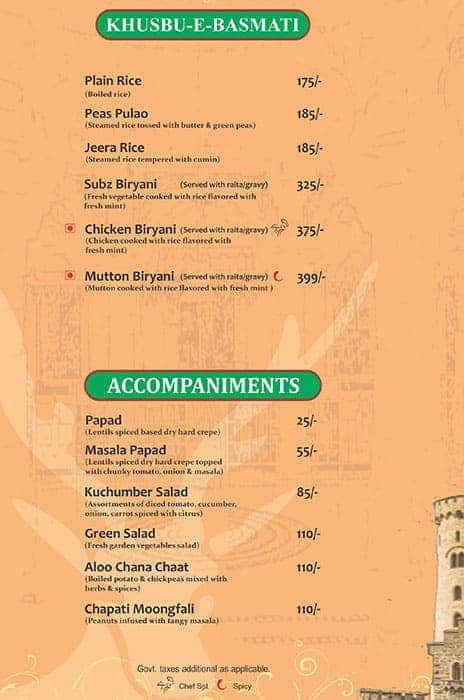 Pind Balluchi menu 