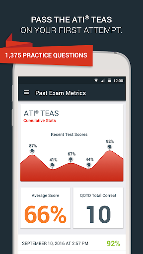 ATI® TEAS Exam Prep 2016