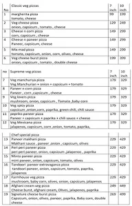 MOJO Pizza - 2X Toppings menu 2