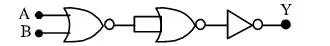 Digital Electronics and Logic Gates