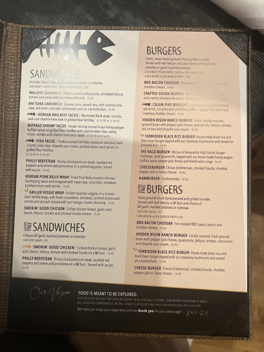 Pike & Pint Grill gluten-free menu