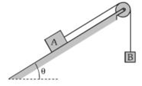 Motion along an inclined plane