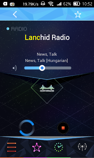 Radio Hungary