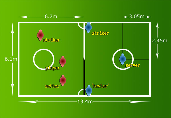 Gambar Lapangan Sepak Bola - Toko FD Flashdisk Flashdrive