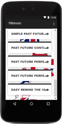 16 Tenses in English for Learning