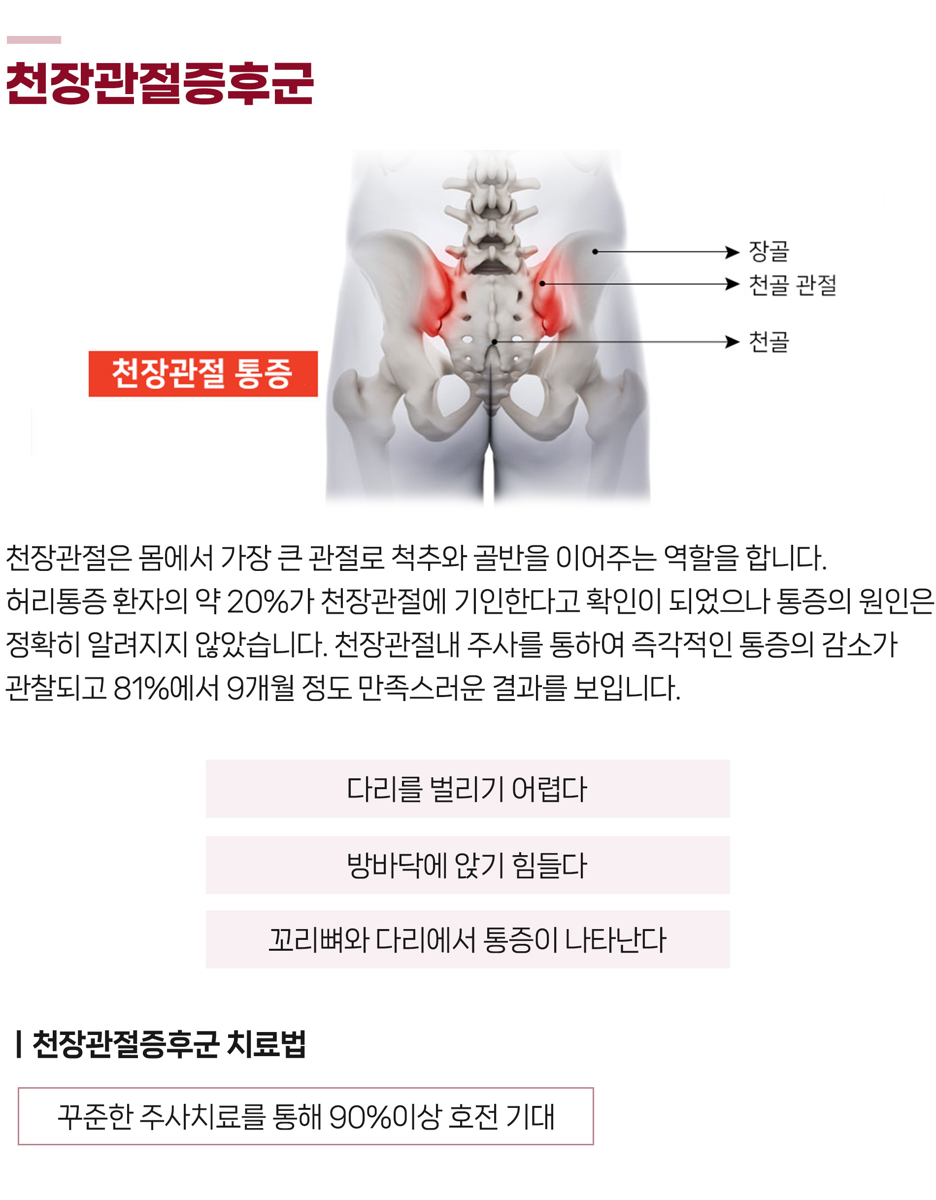 천장관절증후군(0002).jpg