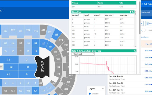 SOS Ticket Extension