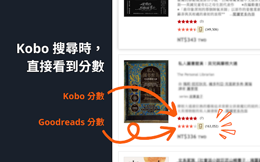 顯示書評分數 | 在 Kobo,Pchome,博客來網站顯示 Goodreads 書評分數