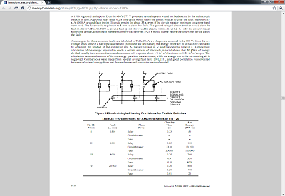 FixIEEEPDF