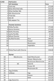 Hotel Friends Food Court menu 6