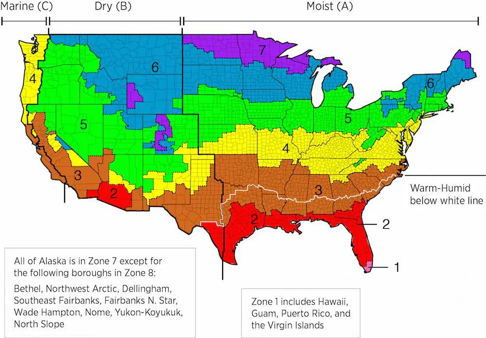 How Much HVAC Do I Need For 2000 Square Feet?