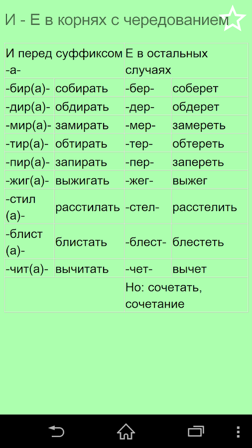 Учебник Грамматика Русского Языка