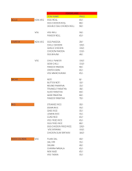 Foodieland menu 1