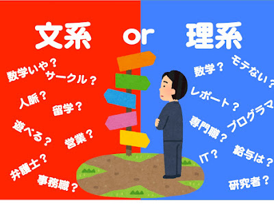 √ダウンロード 理系 仕事 楽しい 241764-理系 仕事 楽しい