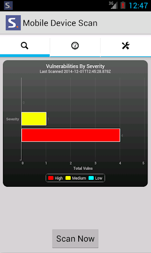 Sysnet Mobile Device Scan