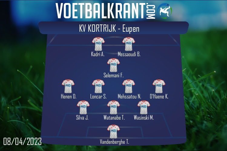 Opstelling KV Kortrijk | KV Kortrijk - Eupen (08/04/2023)