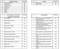 Ambrozia Cafe and Patisserie menu 2