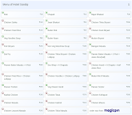 Hotel Sandip menu 1