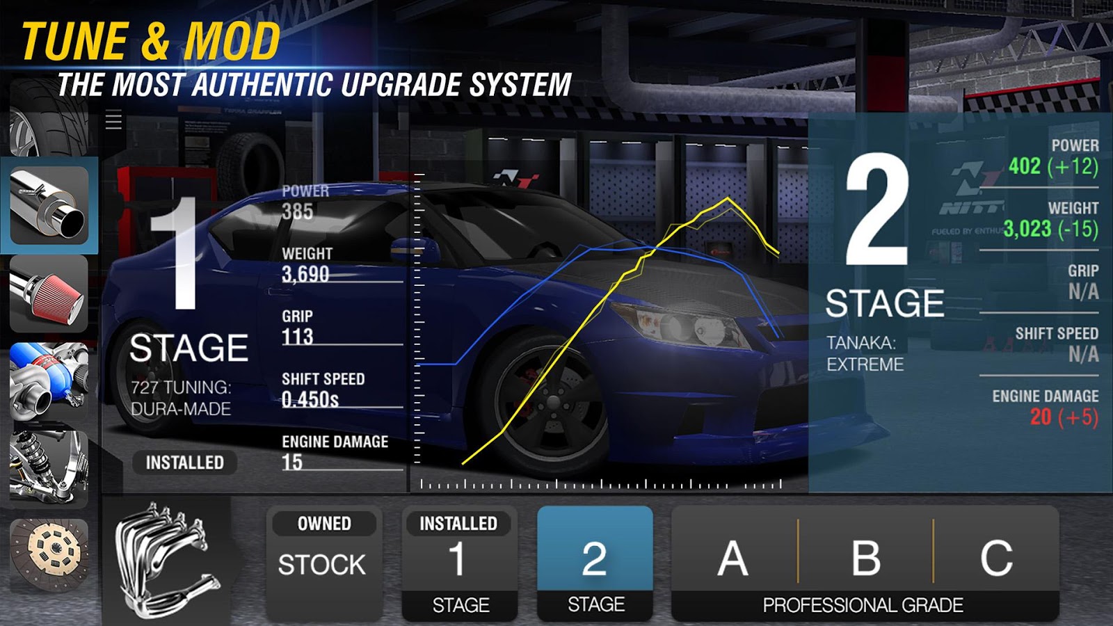 Racing Rivals cheats