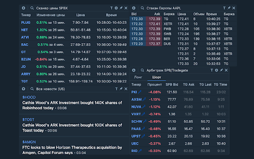 Trading Tools