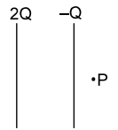 Energy Stored in a Capacitor