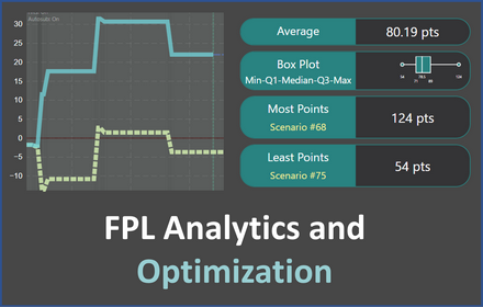 FPL Analytics and Optimization Preview image 0